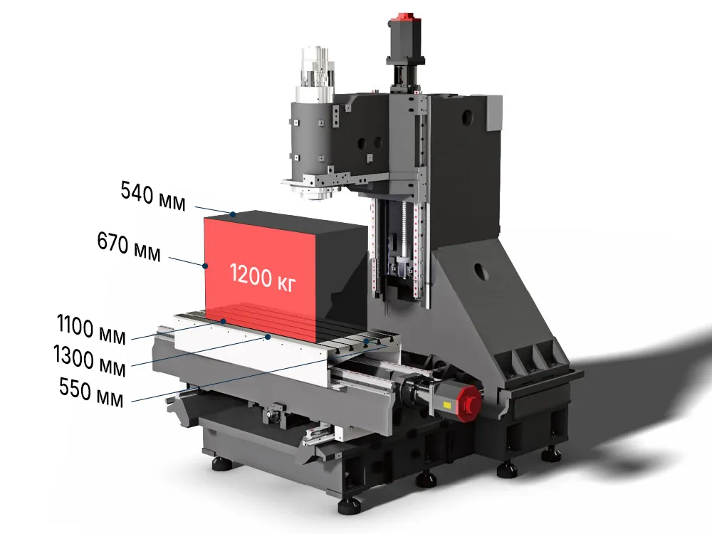 Рабочая зона CFV1100