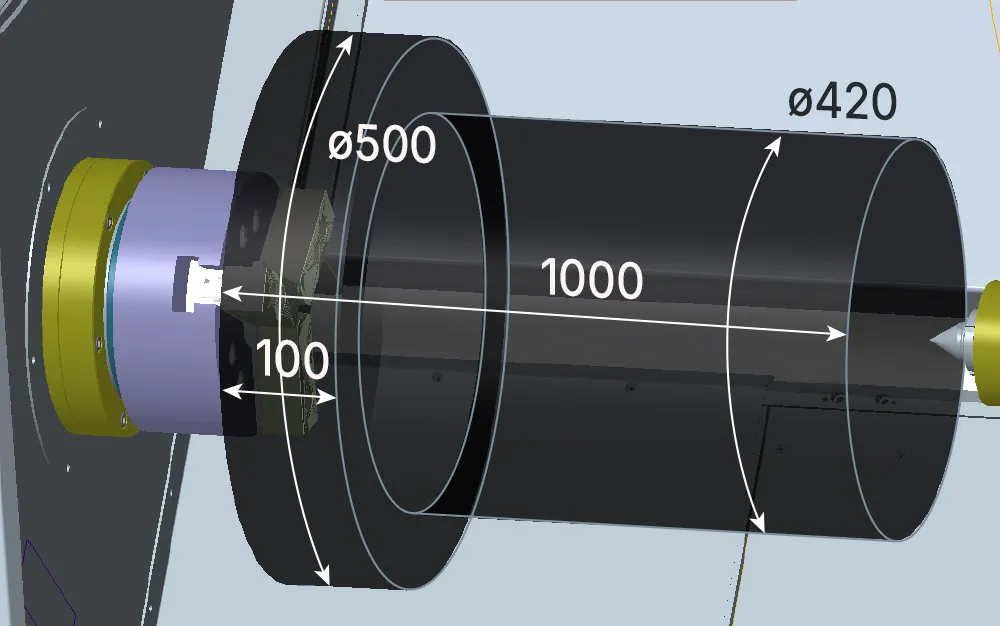 Зона обработки TC30x1000