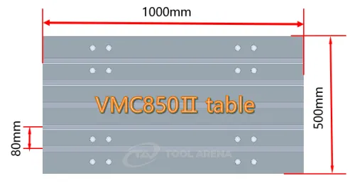 ВЕРТИКАЛЬНО-ФРЕЗЕРНЫЙ ОБРАБАТЫВАЮЩИЙ ЦЕНТР VMC850 II