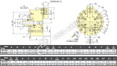 MLV-08 3х кулачковый высокоскоростной патрон с открытым центром Kitagawa фото