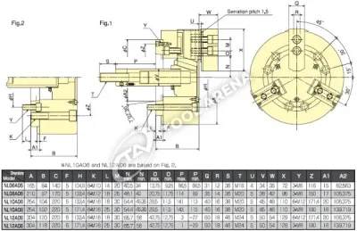NL-12A08 3х кулачковый высокоскоростной патрон с открытым центром Kitagawa фото