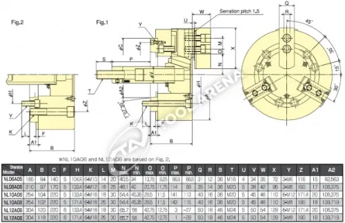NL-10A06 3х кулачковый высокоскоростной патрон с открытым центром Kitagawa фото