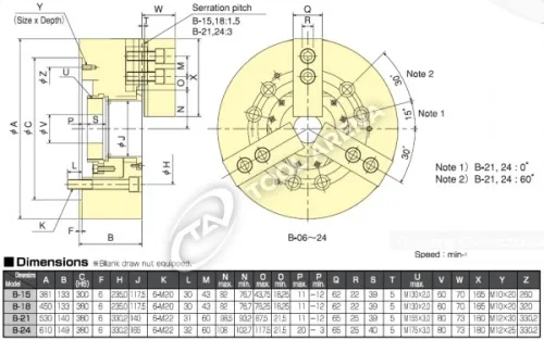 B-24 3х кулачковый высокоскоростной патрон с открытым центром Kitagawa фото