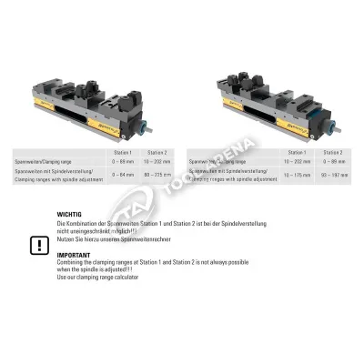 Тиски станочные двухместные, DUO-PLUS-125 фото