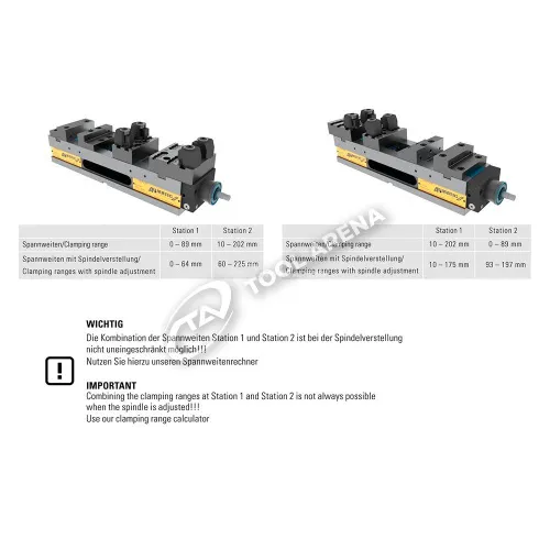 Тиски станочные двухместные, DUO-PLUS-125 фото