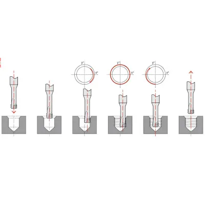 4990M12175 Микротвердосплавная резьбофреза R10º 2XD D9 M12 RACER Helion фото