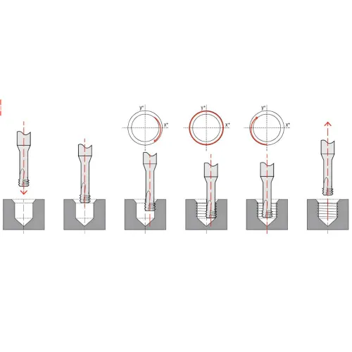 4990M50080 Микротвердосплавная резьбофреза R10º 2XD D3,8 M5 RACER Helion фото