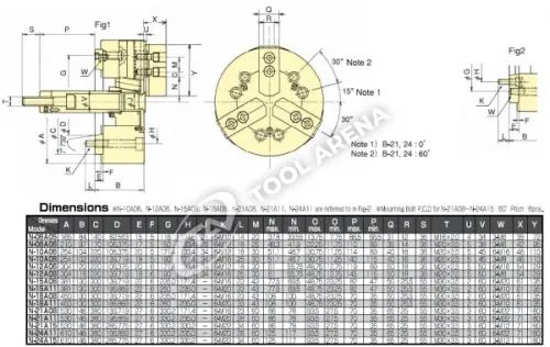 N-06A05 3х кулачковый высокоскоростной патрон с открытым центром  Kitagawa фото