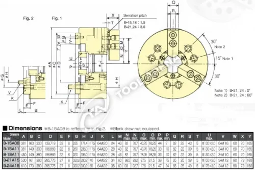B-21A15 3х кулачковый высокоскоростной патрон с открытым центром Kitagawa фото