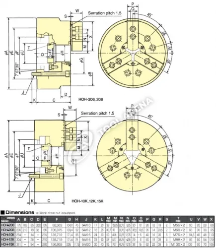 HOH-206 3х кулачковый высокоскоростной патрон с открытым центром  Kitagawa фото