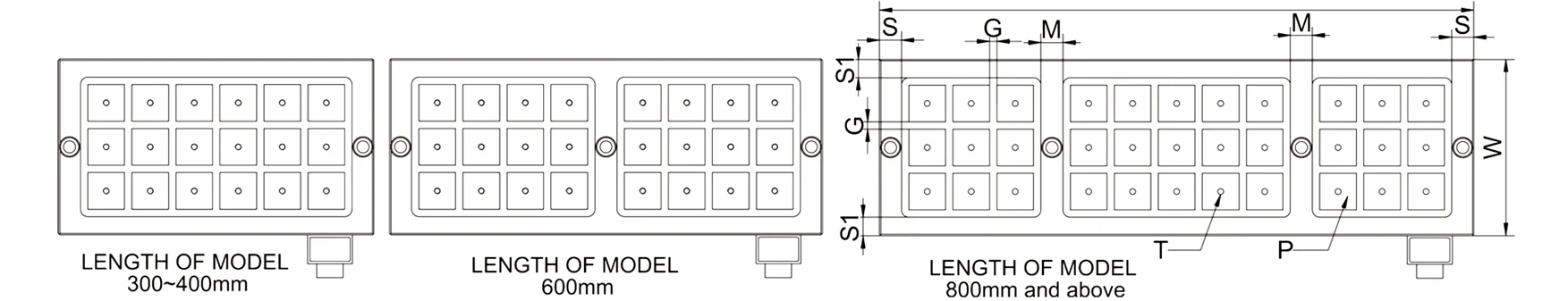 EEPM-B