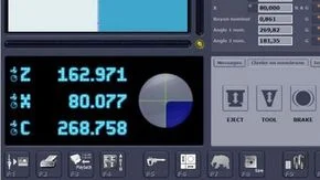 Измерение углов