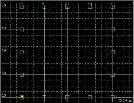 Square-1 Metrix