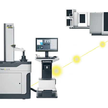 Постпроцессор