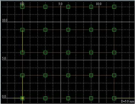Square Metrix