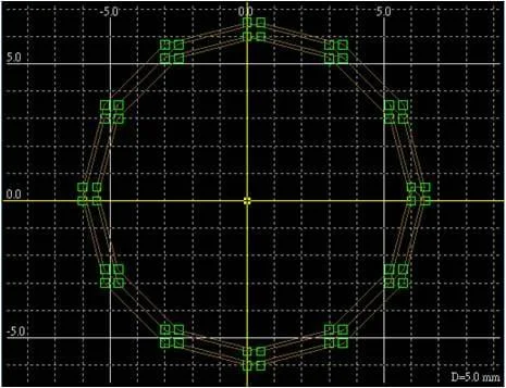 Circle-1 Metrix