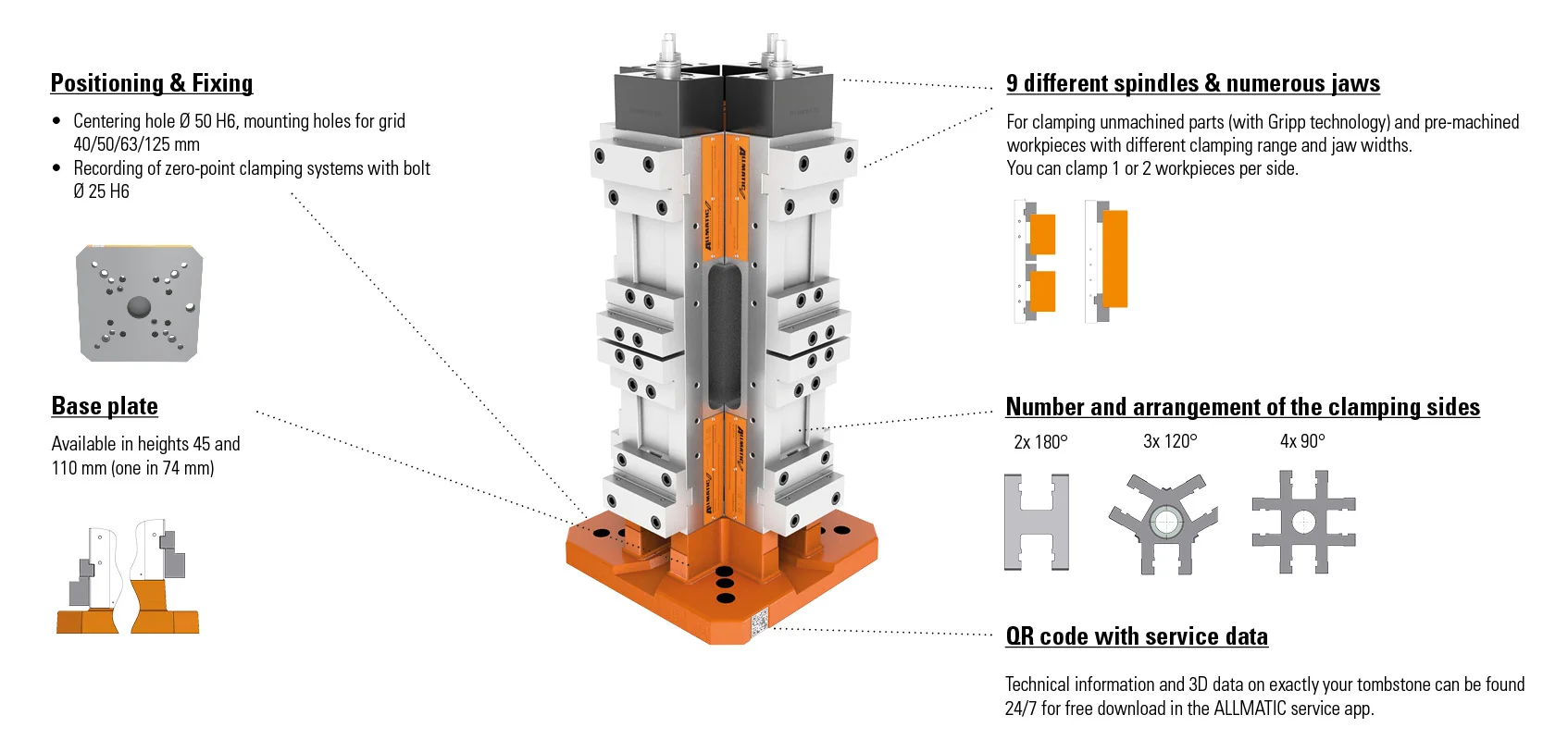 allmatic_spannturm_module_englisch.jpg