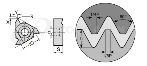 16ER2.00ISO NP5300 Пластина сменная твердосплавная NICHE