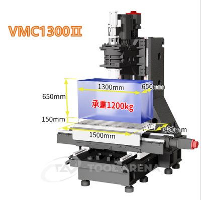 ВЕРТИКАЛЬНО-ФРЕЗЕРНЫЙ ОБРАБАТЫВАЮЩИЙ ЦЕНТР VMC1300 II