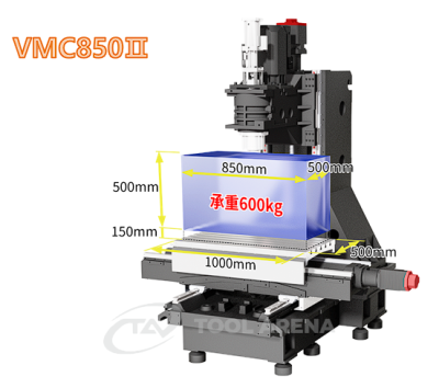 ВЕРТИКАЛЬНО-ФРЕЗЕРНЫЙ ОБРАБАТЫВАЮЩИЙ ЦЕНТР VMC1000 II