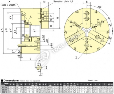 BS-306A5 3х кулачковый высокоскоростной патрон с открытым центром  Kitagawa фото