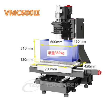 ВЕРТИКАЛЬНО-ФРЕЗЕРНЫЙ ОБРАБАТЫВАЮЩИЙ ЦЕНТР VMC600 II